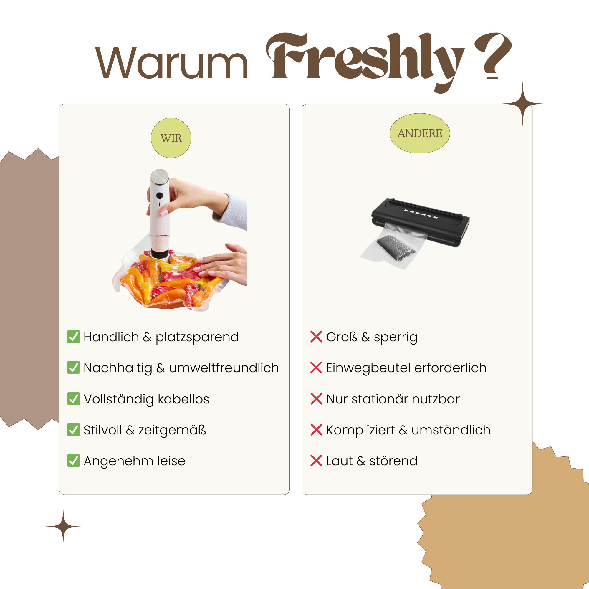 Freshly - In Sekunden Frische die bleibt!